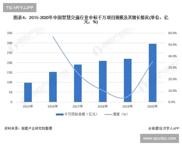 以太湖一语定胆为核心探索数字预测与智慧决策的未来发展趋势 以太湖一语定胆为核心探索数字预测与智慧决策的未来发展趋势