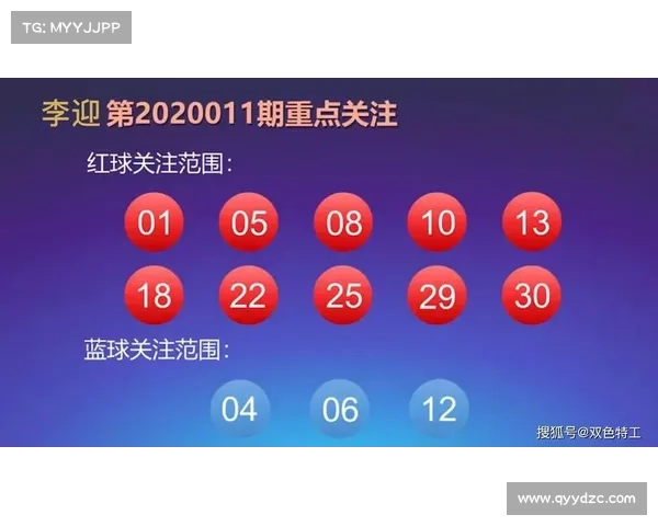 时时彩杀号技巧解析:如何通过数据分析提高预测准确率 时时彩杀号技巧解析:如何通过数据分析提高预测准确率